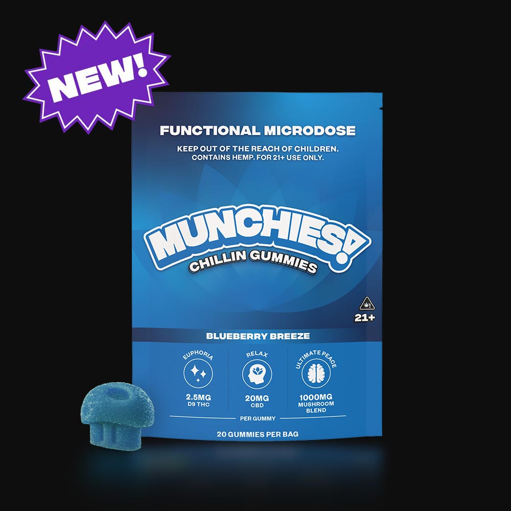Munchies- Functional Mircodosed Gummies