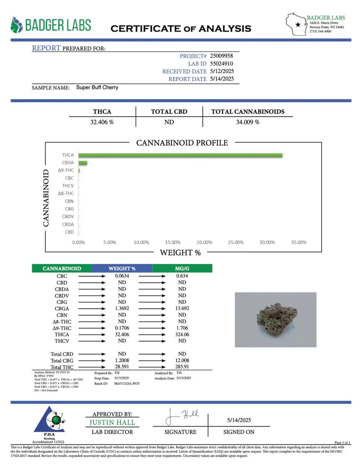 Super Buff Cherry (GH) 32.4%