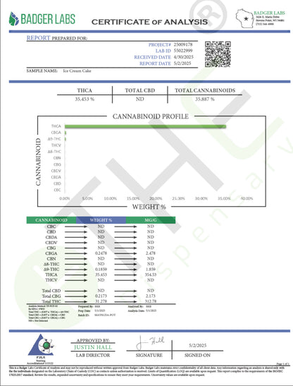 Ice Cream Fruity Pebbles (GH) 35.45%