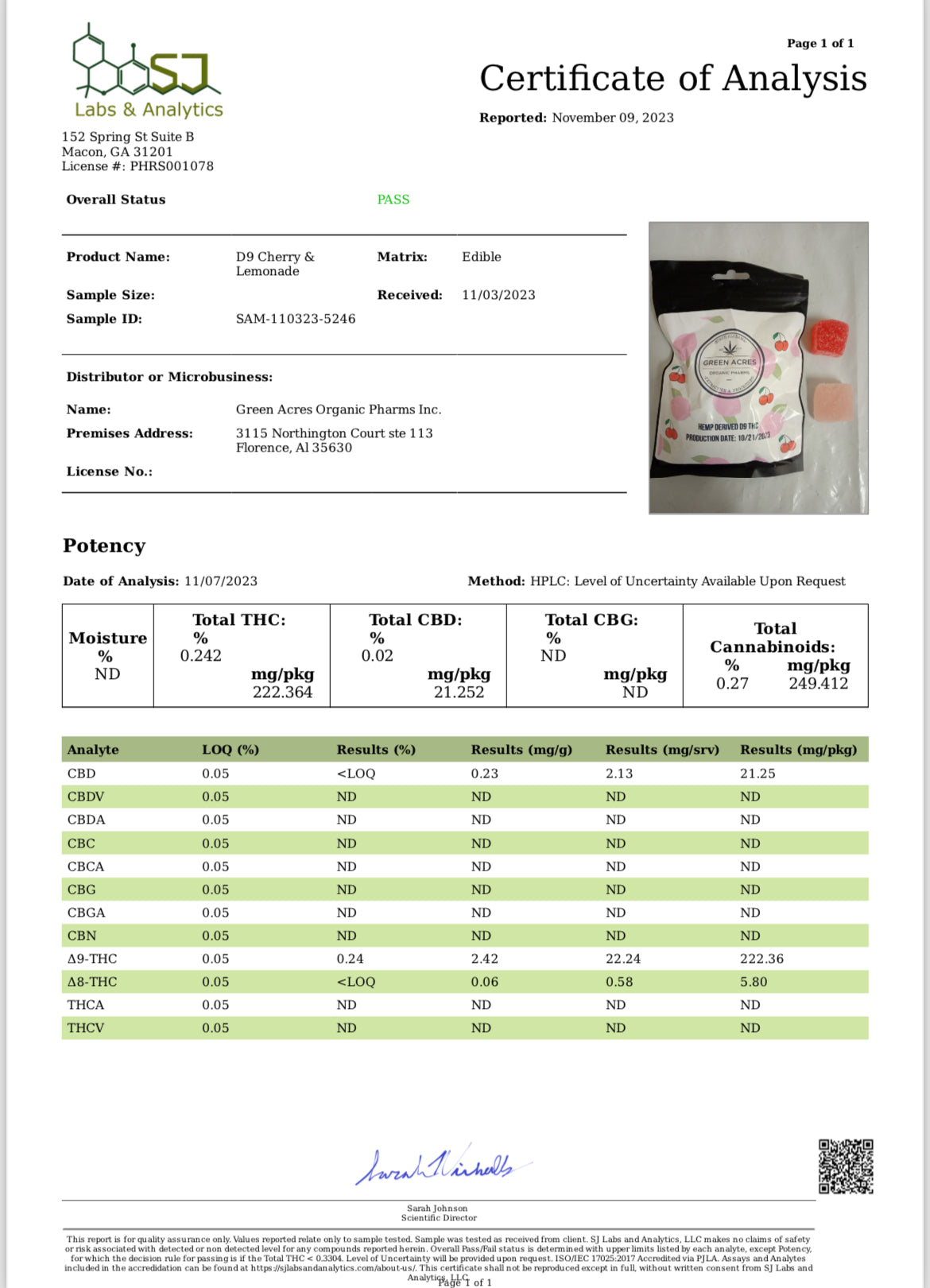 AA Gummies - 200mg