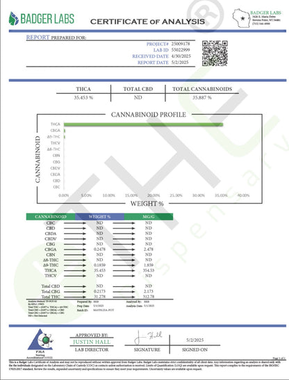 Ice Cream Fruity Pebbles (GH) 35.45%