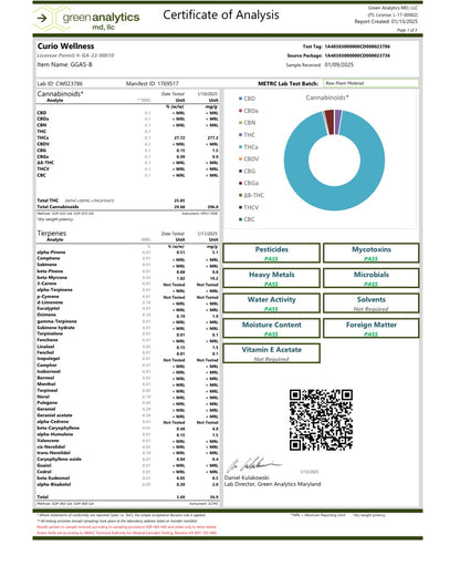 Sour Gorillas - H-Bomb Farms