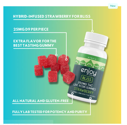 ENJOY Mega Dose - 25mg Gummies