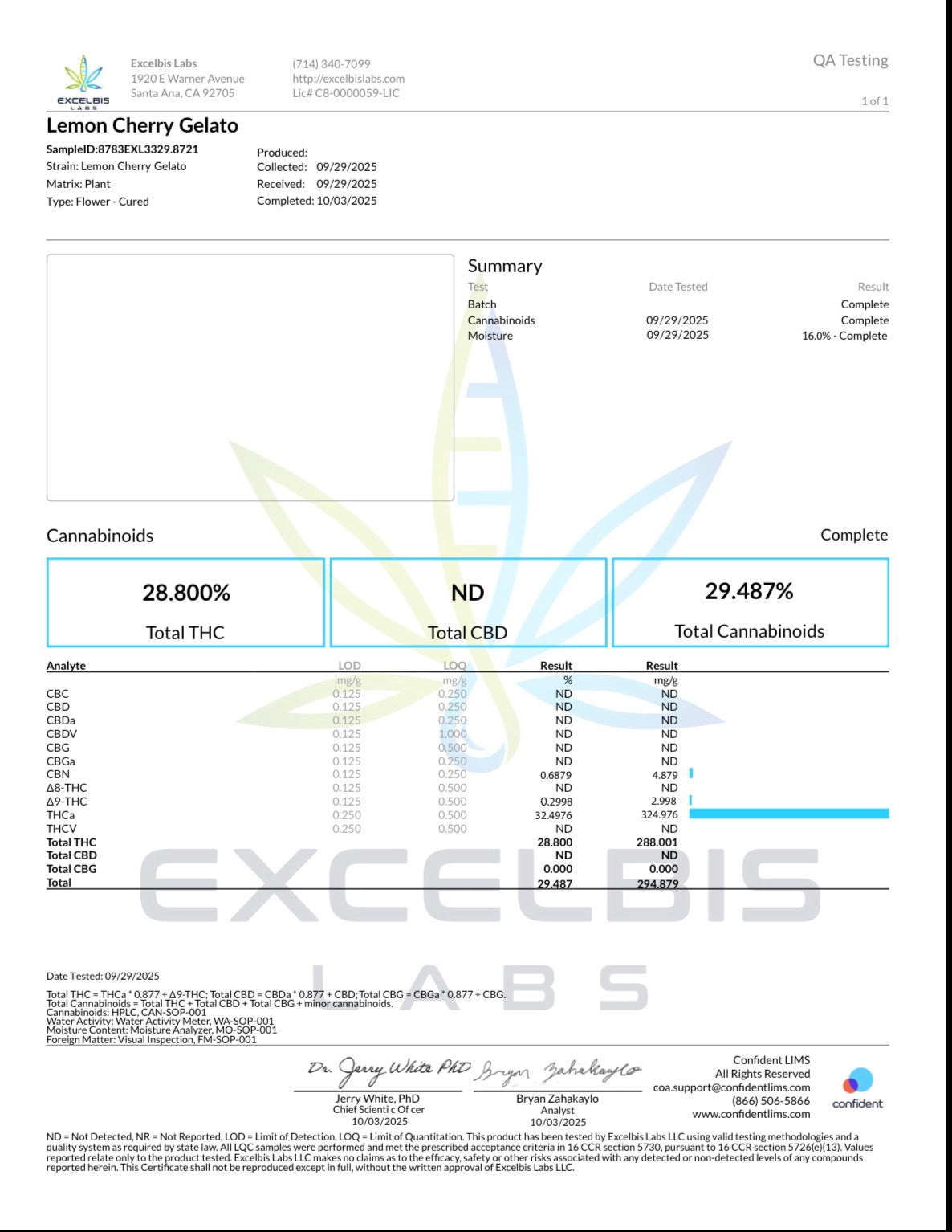 Lemon Cherry Gelato (Indoor)