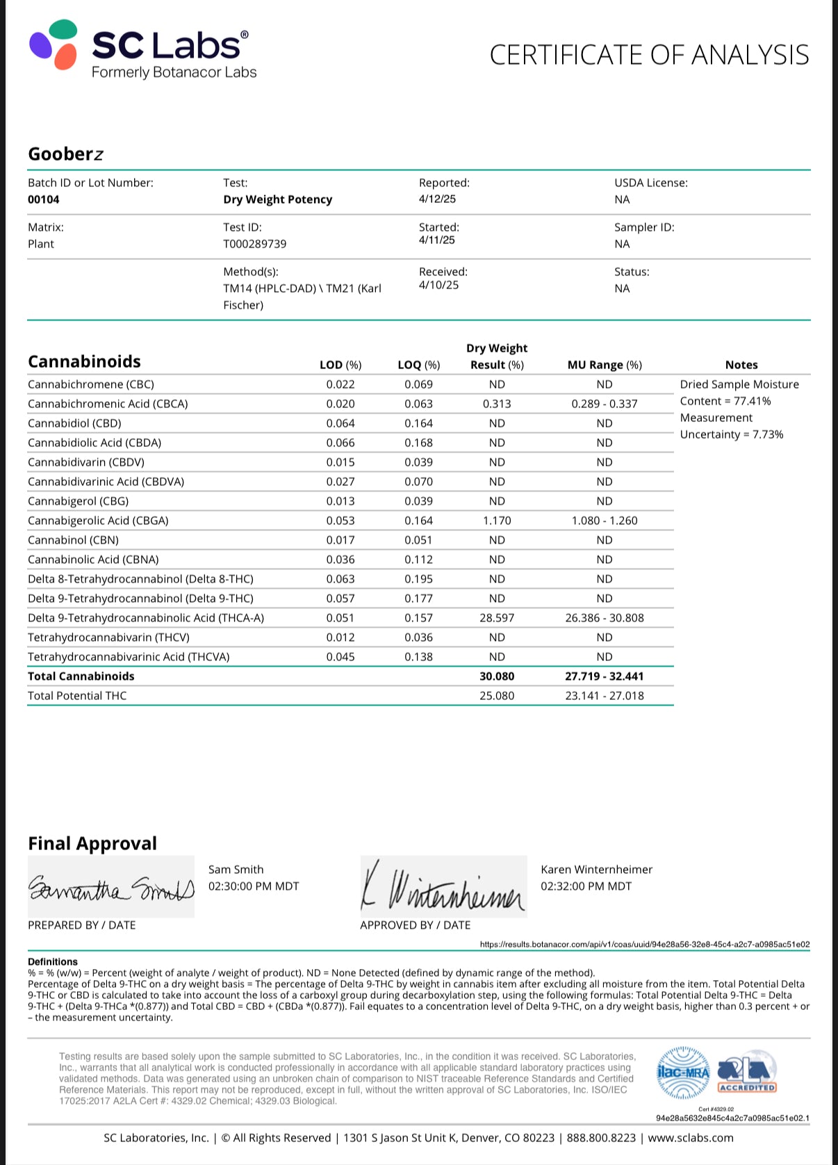 Goobers - H-Bomb Farms