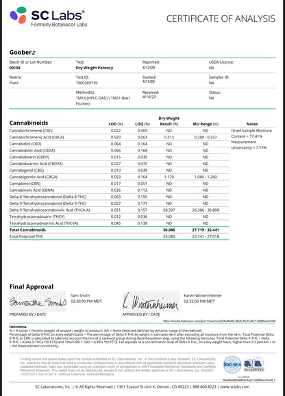Goobers - H-Bomb Farms