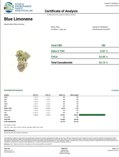 Blue Limonene - H-Bomb Farms