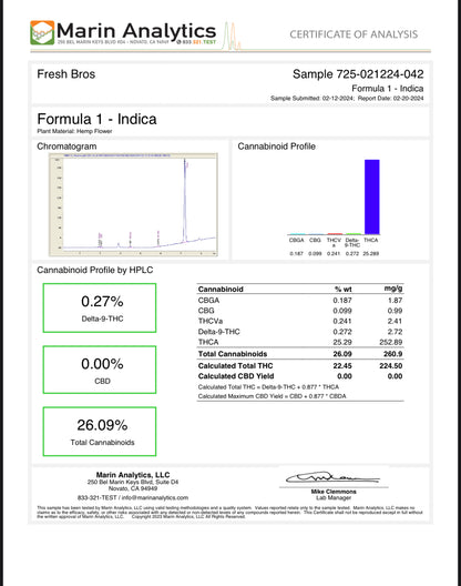 Formula 1 - H-Bomb Farms